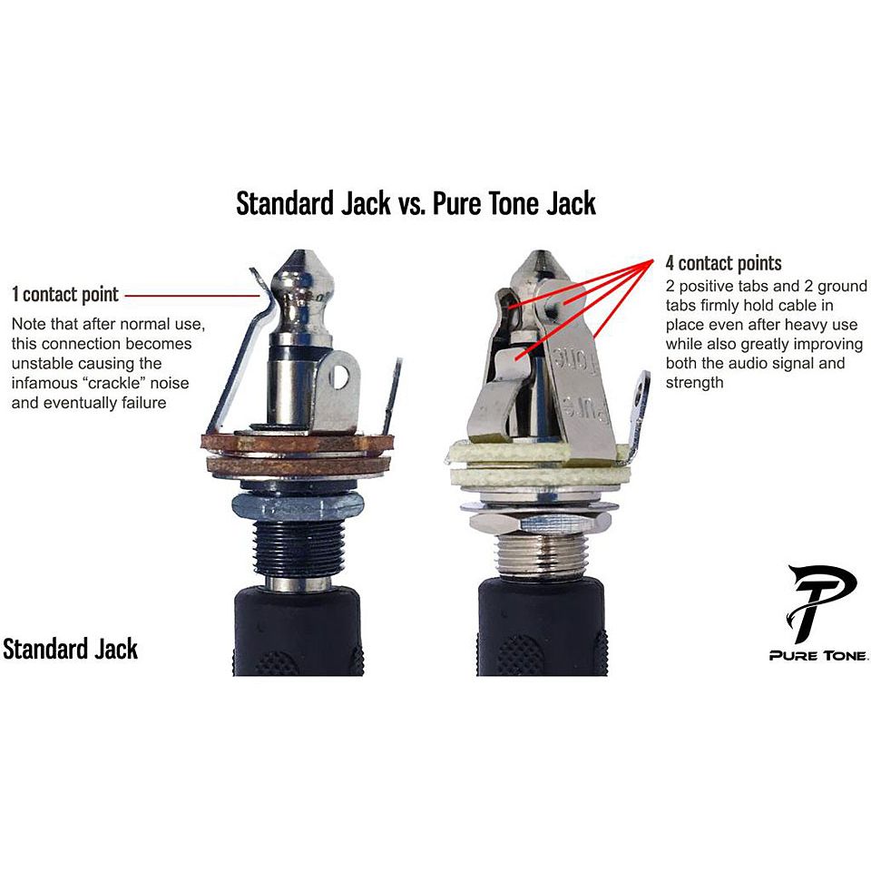  Multi Contact Output Jack Nickel Mono 2