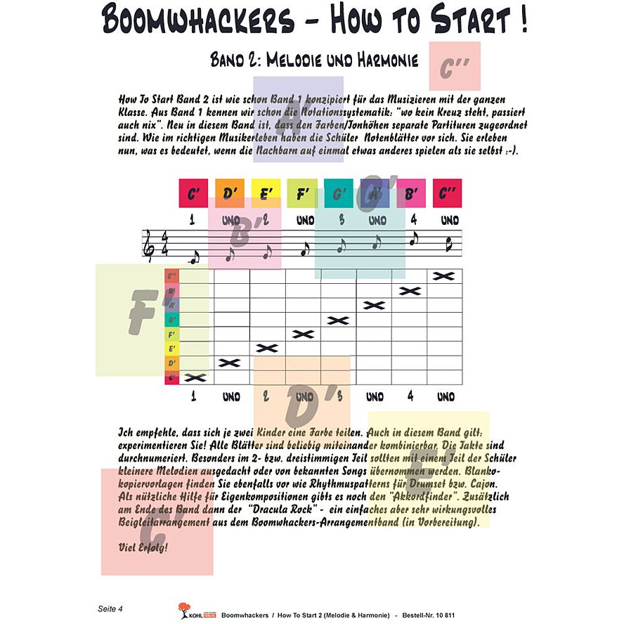  Boomwhackers How to Start 2 2