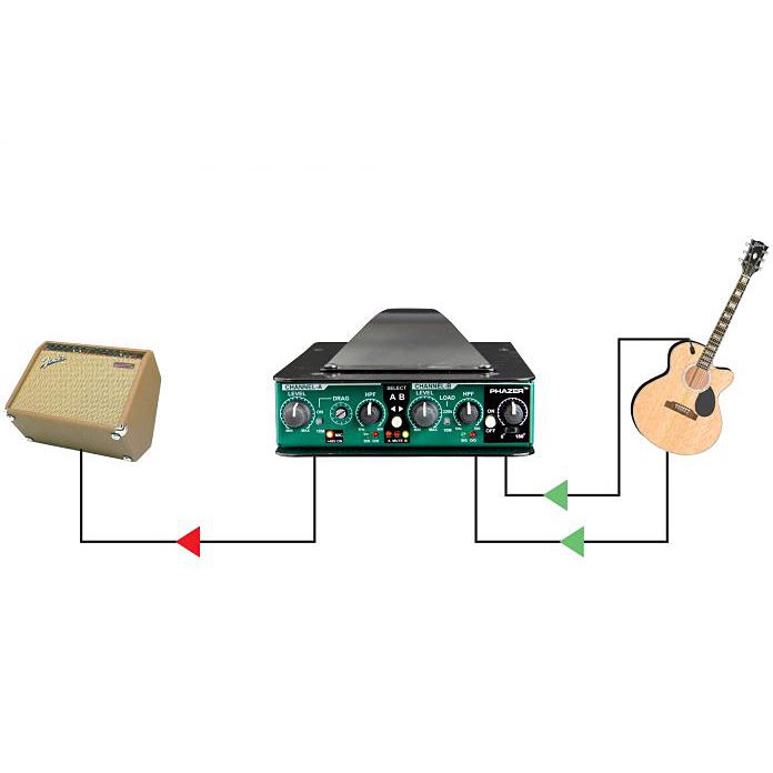Radial Engineering JDV Mk5 4