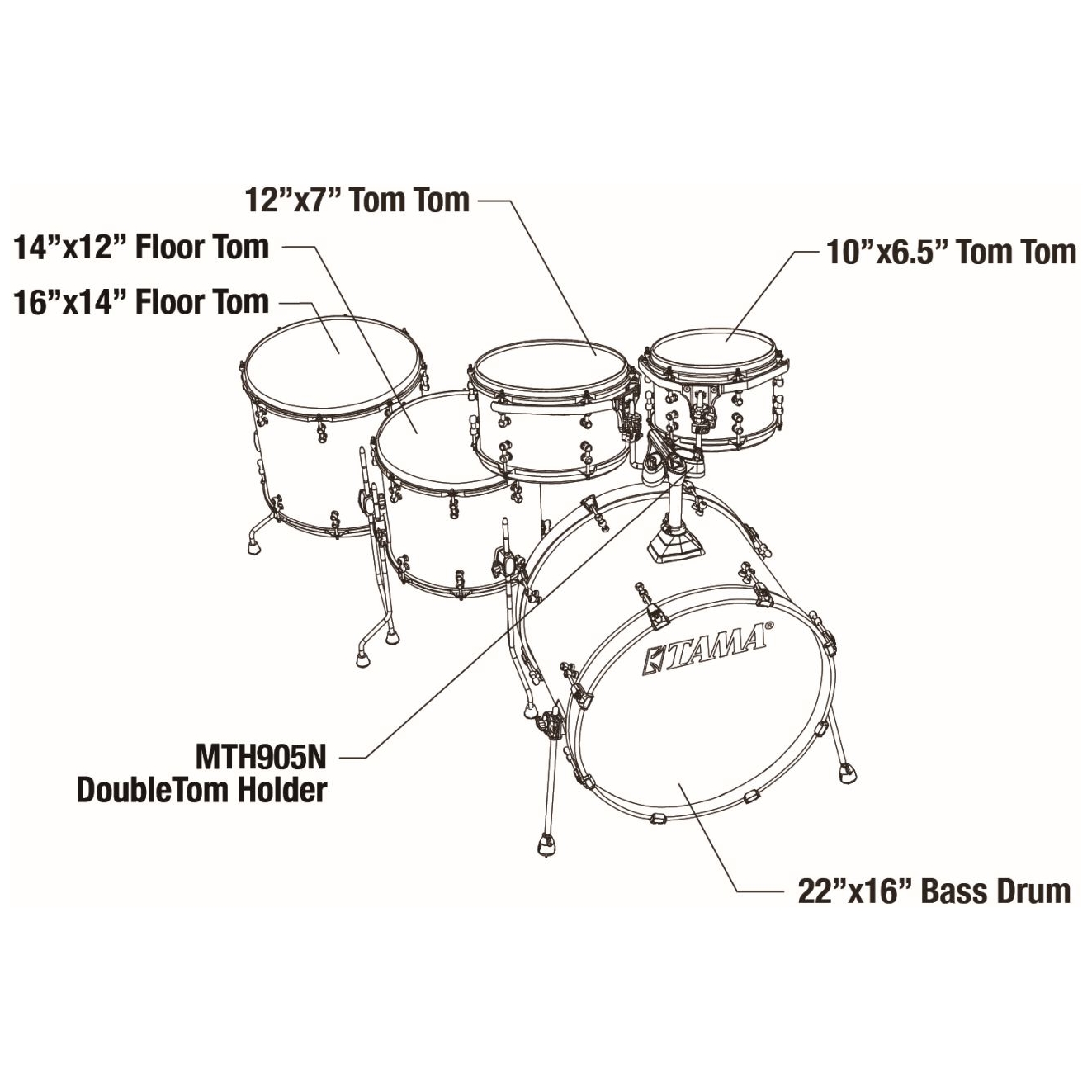 Image of Tama lkp52hts gkp sound lab project drumkit  dynamic k apur 12000058 6