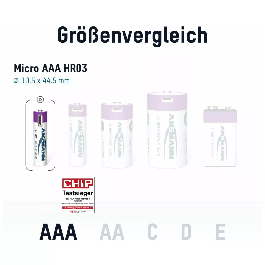 Ansmann Li-Ion Akkus Micro AAA Typ 500 (min. 400 mAh) - 4er Papierblister 12