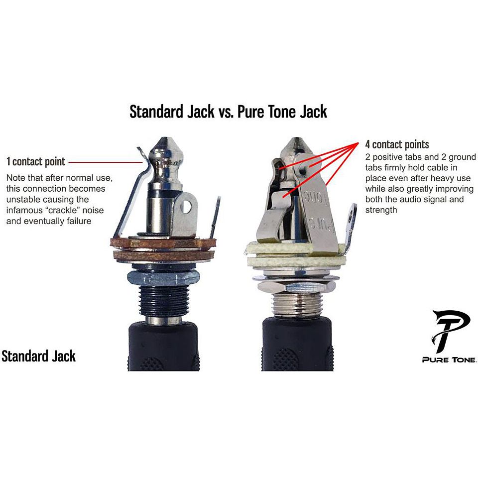  Multi Contact Output JackStereo Nickel 3