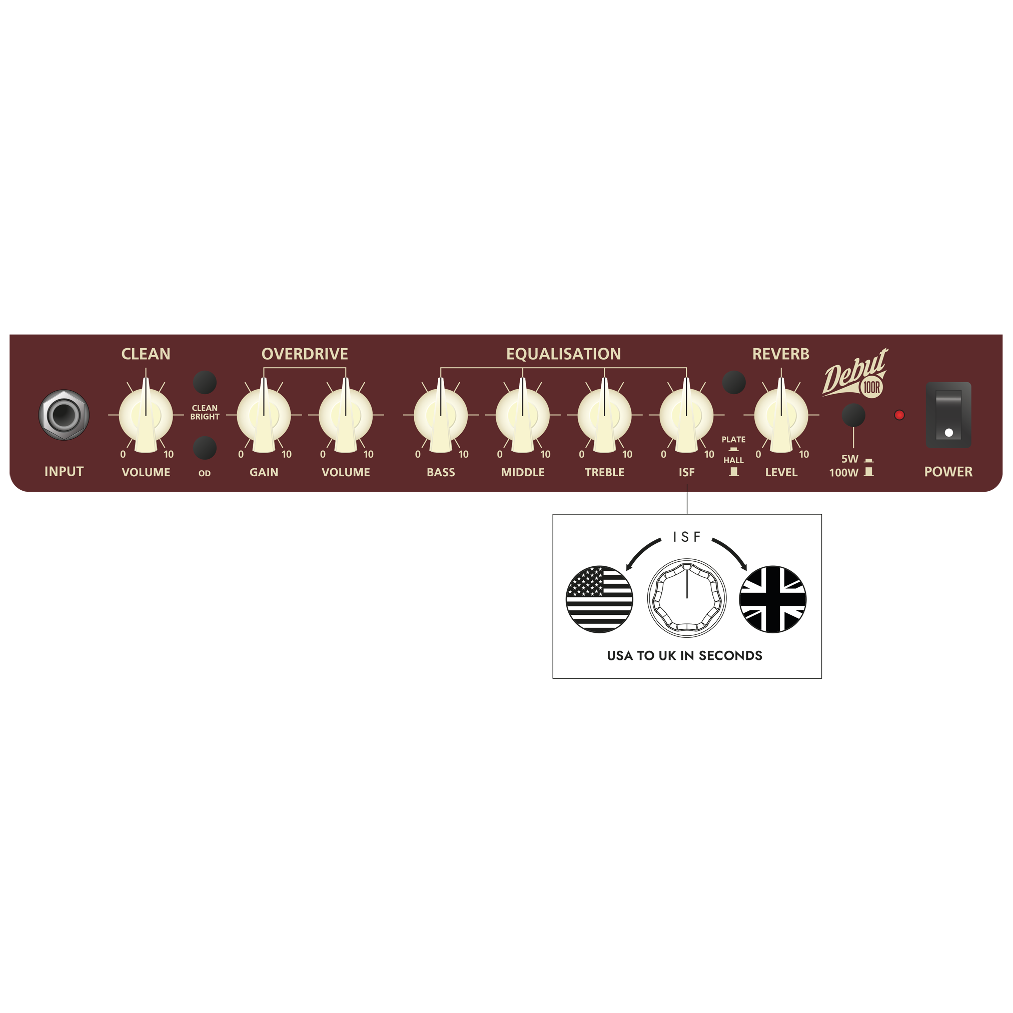 Blackstar Debut 100R 2x12 Combo Beige 2