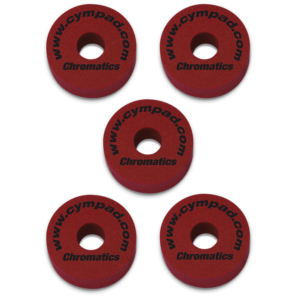 Cympad Chromatics Crimson
