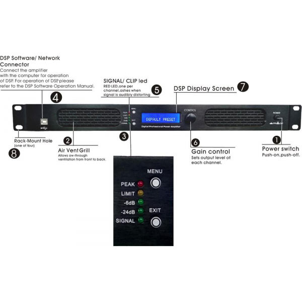  AV4800 DSP MKII 3