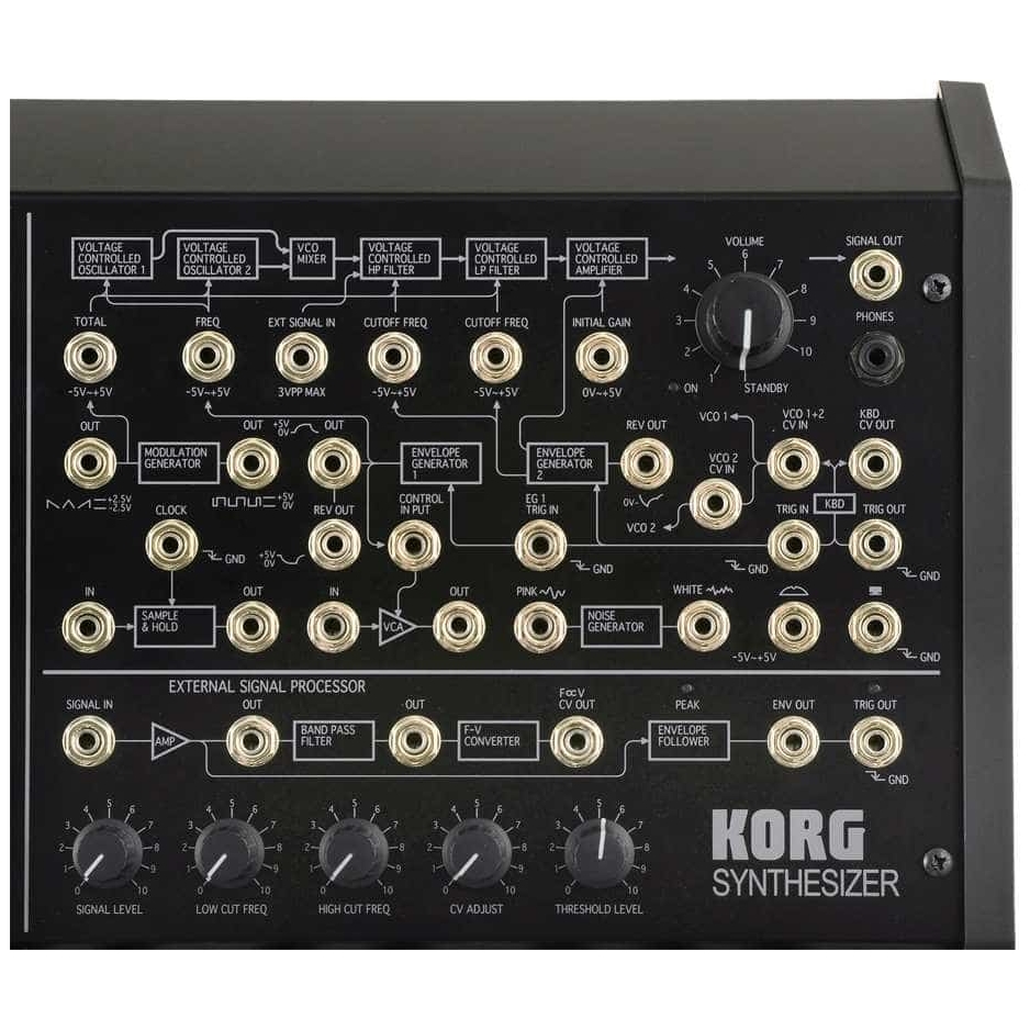 Korg - Korg MS-20 mini - 3