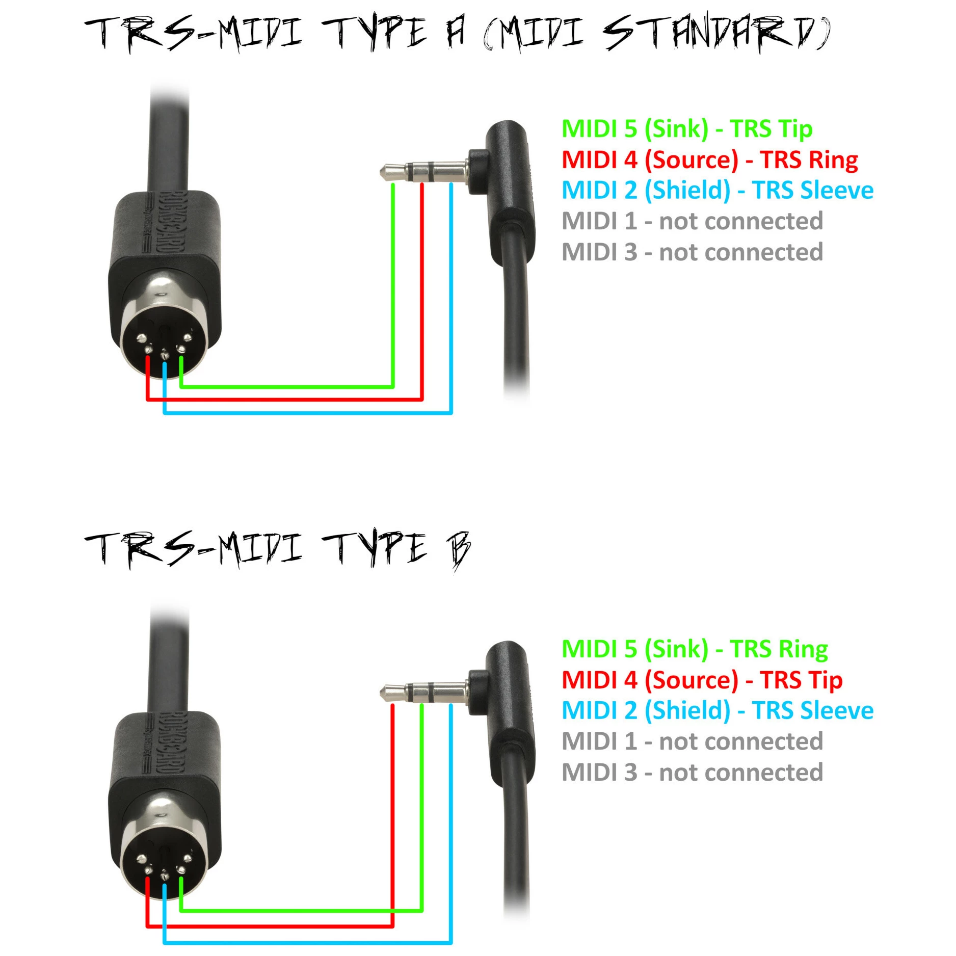RockBoard Flat TRS to MIDI Cable, TRS-MIDI Type B - 30 cm 4