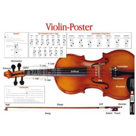 Voggenreiter Violin-Poster
