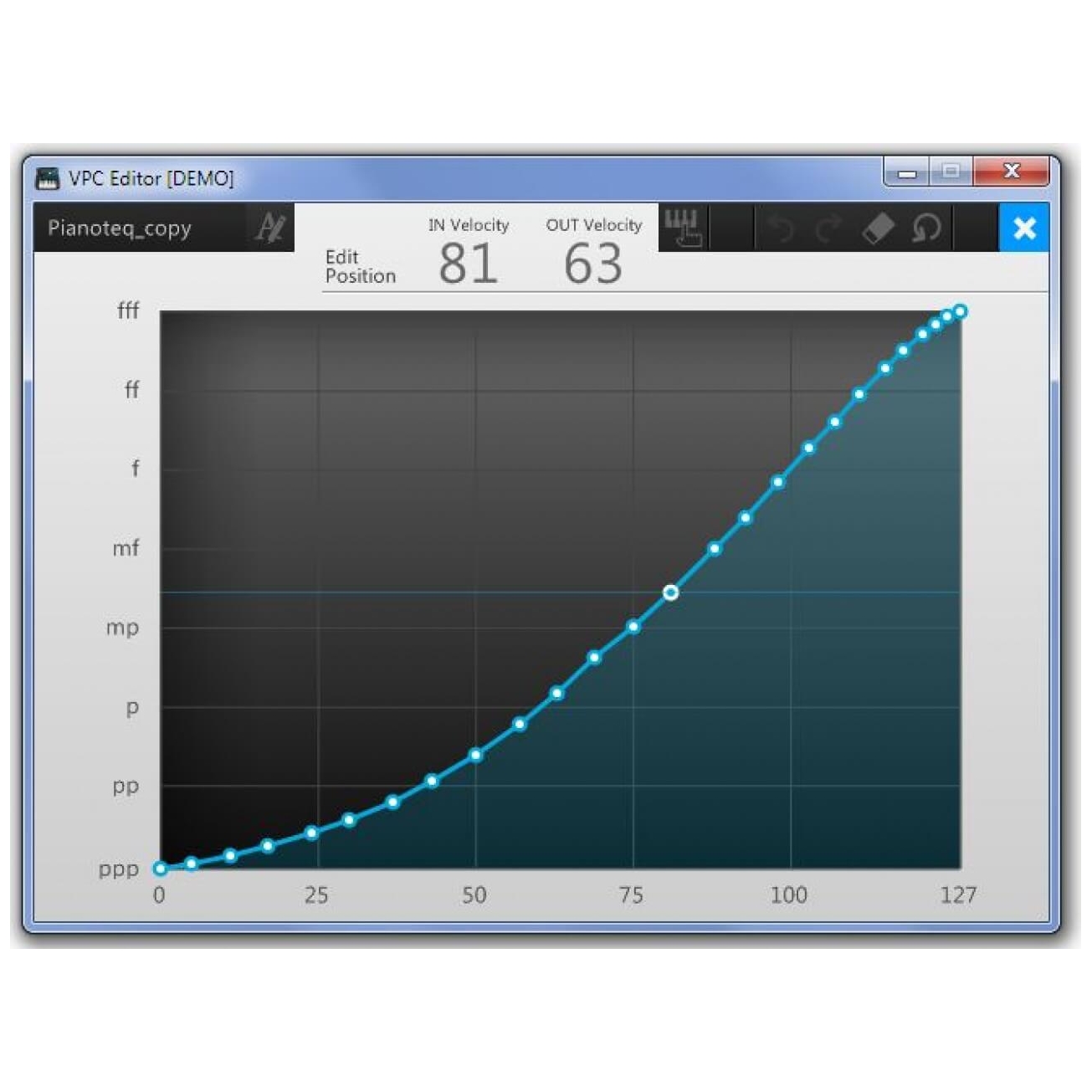 Kawai - Kawai VPC1 - 10