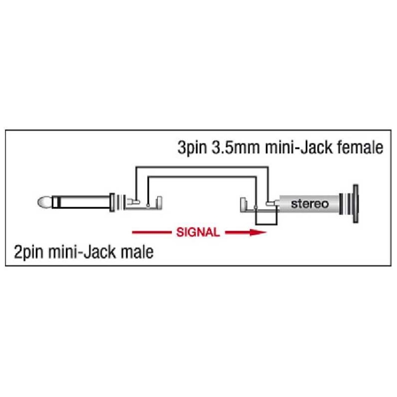 DAP - DAP XGA07 Adapter 3,5 mm Klinkenbuchse Stereo auf 3,5 mm Klinkenstecker Mono - 1