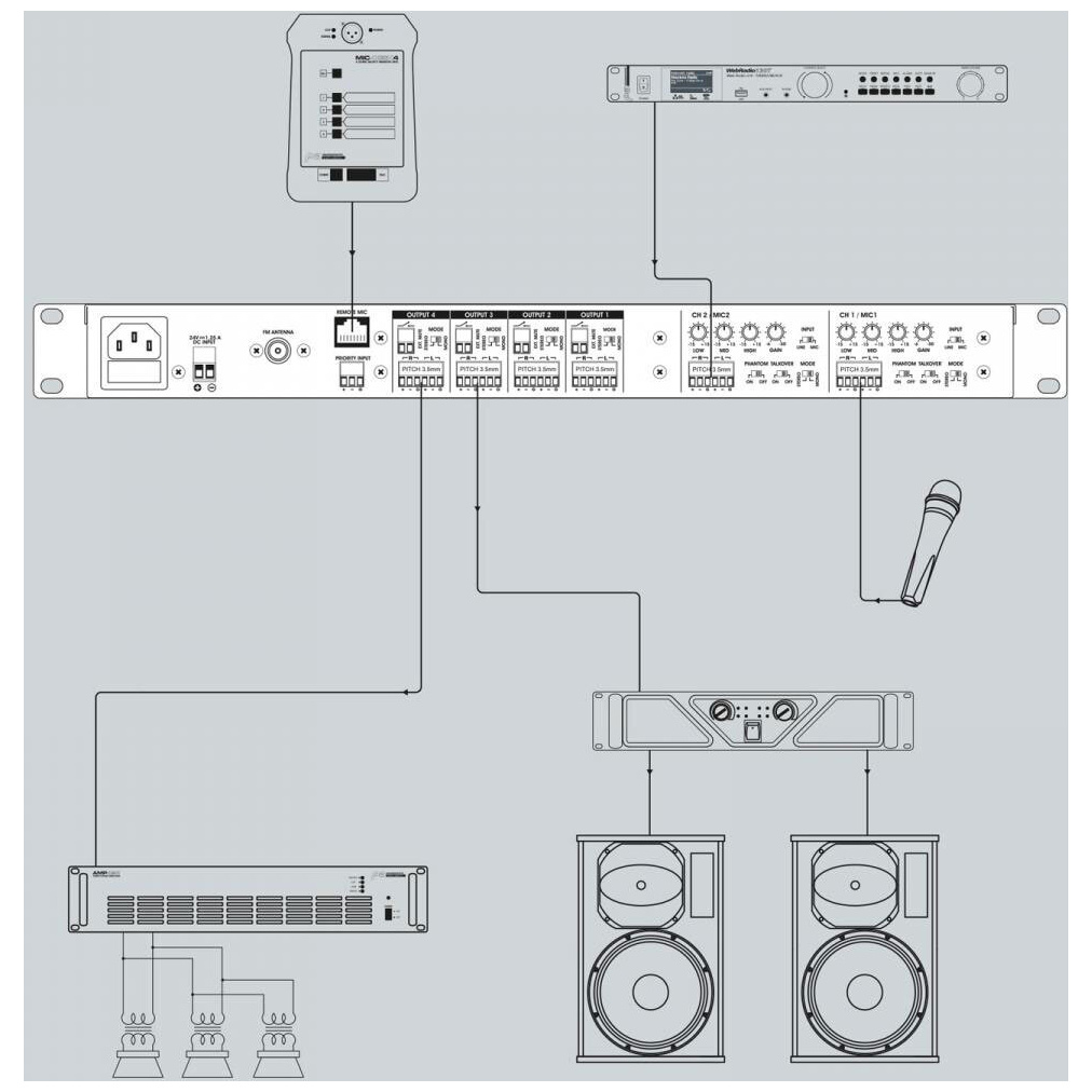Audiophony PMX34 2