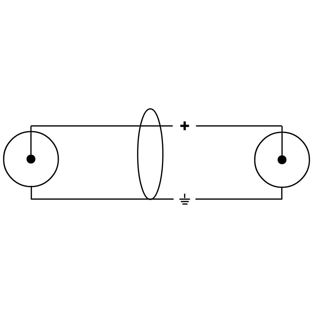 Cordial CFU 0.9 CC - 0,9 m, 2x Cinch, REAN 1