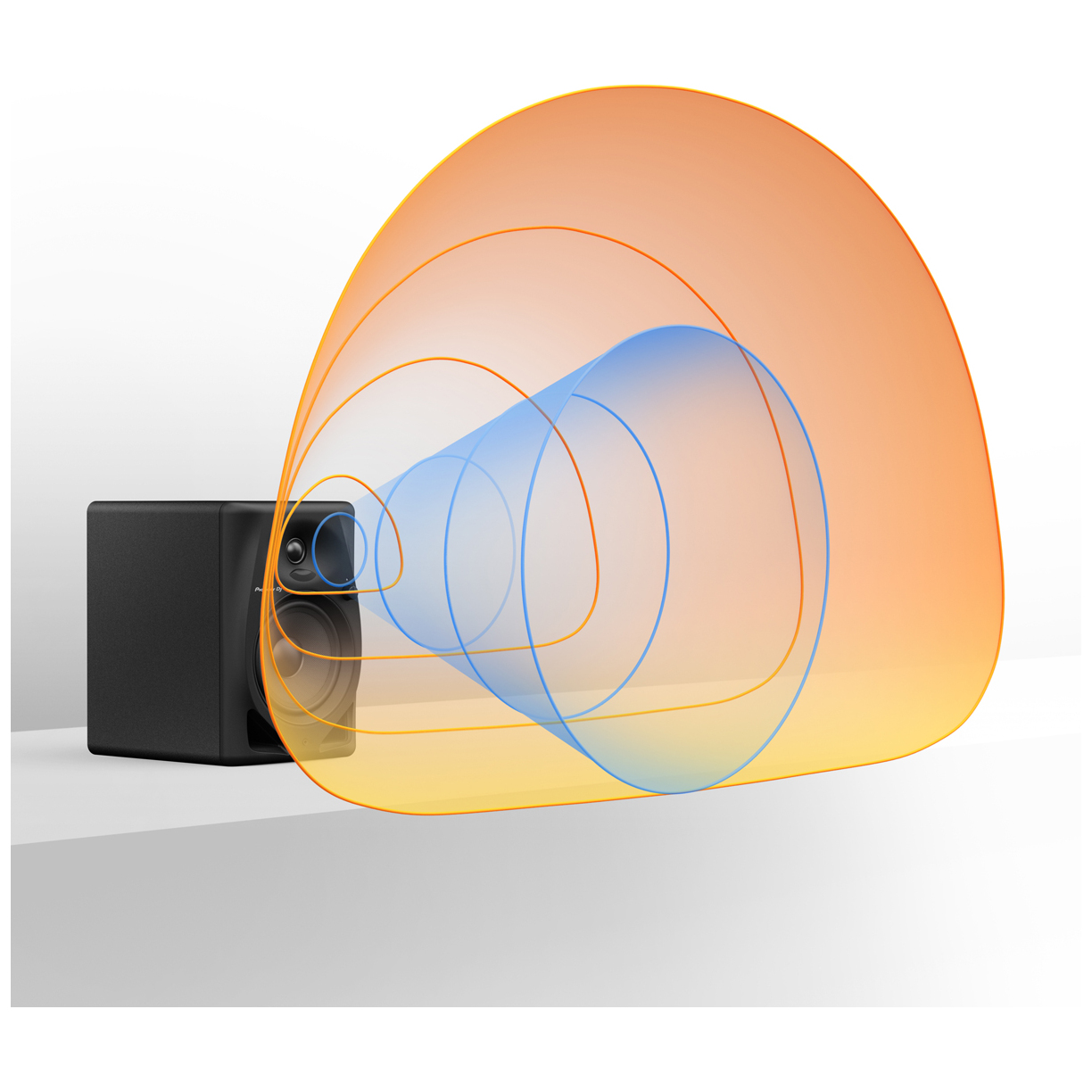 Pioneer DJ DM-50D-W 3