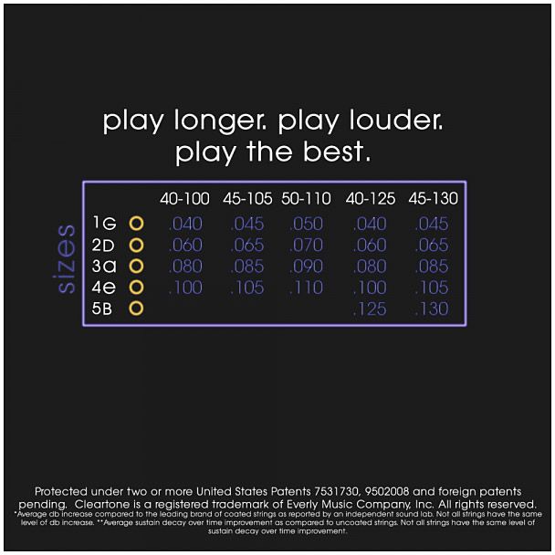  Bass 5 String Light 40-125 1