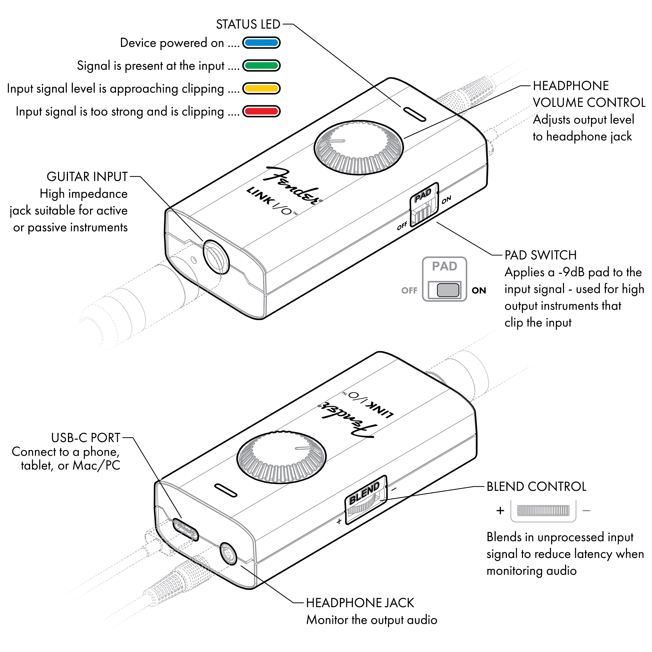 Fender Link I/O Interface Guitar 8
