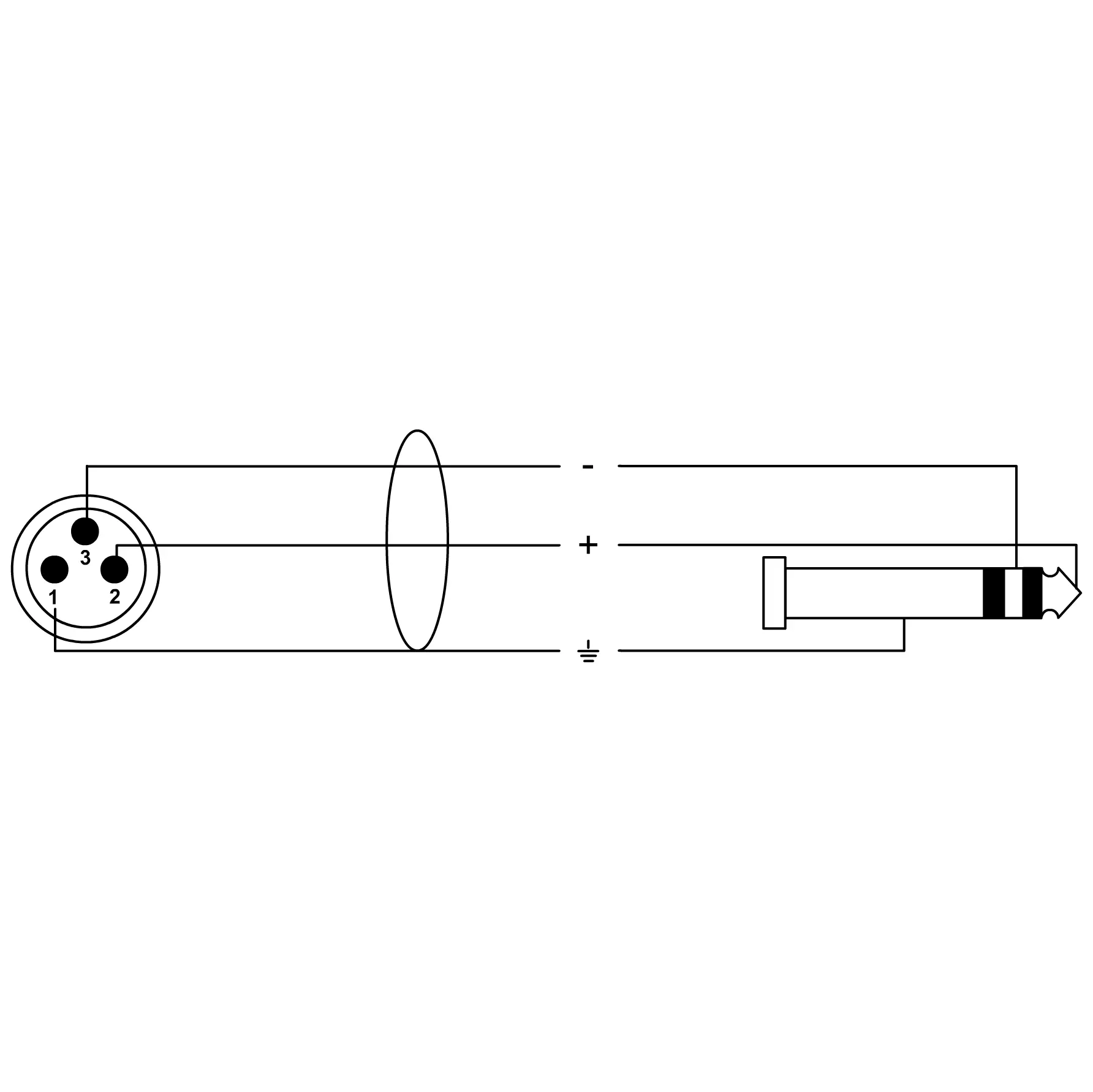 Cordial CIM 3 MV- 3,0 m,  XLR Male / Klinke Stereo REAN 1
