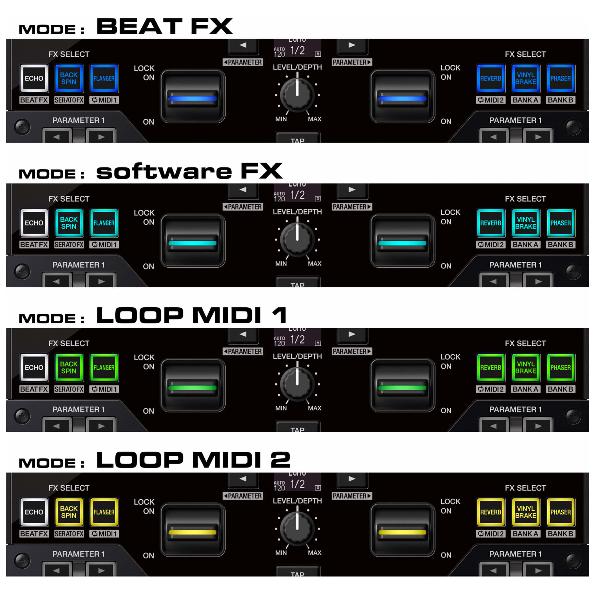 Pioneer DJ - Pioneer DJ DJM-S7 - 6