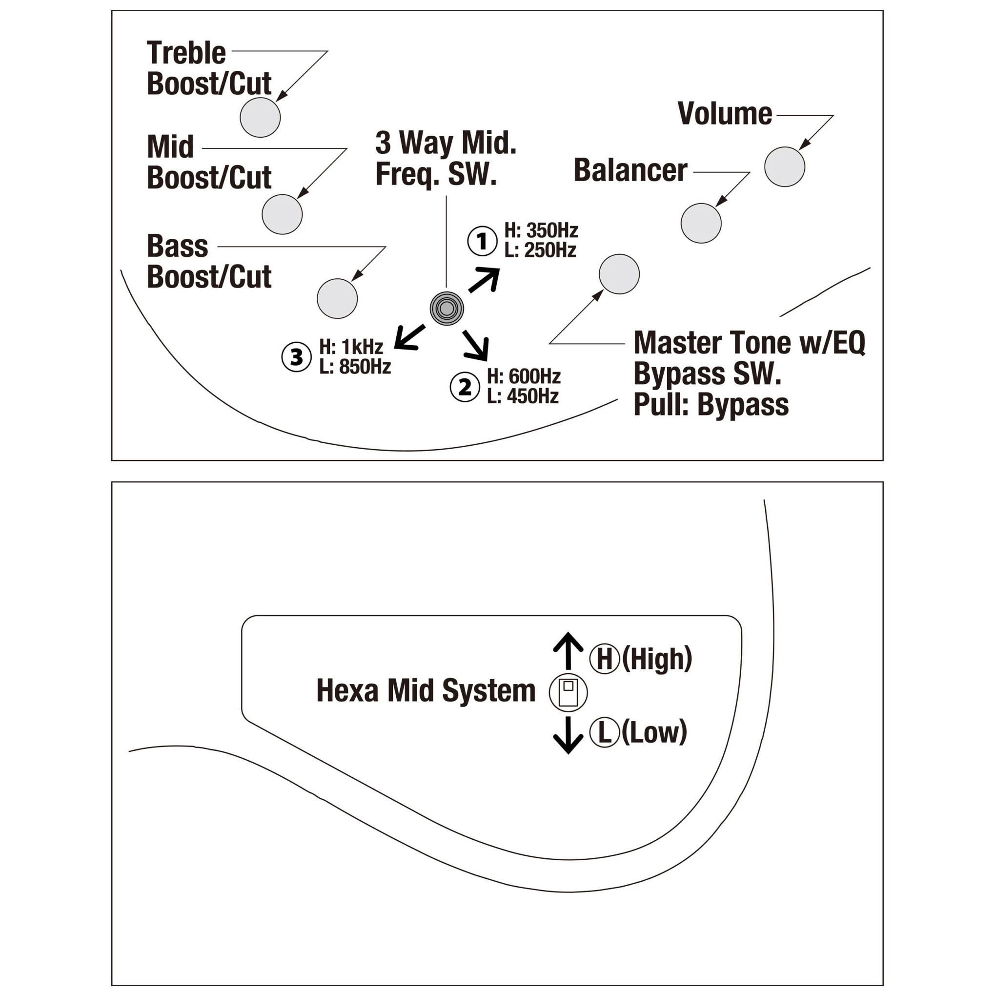 Ibanez MDM1605-DTW 9