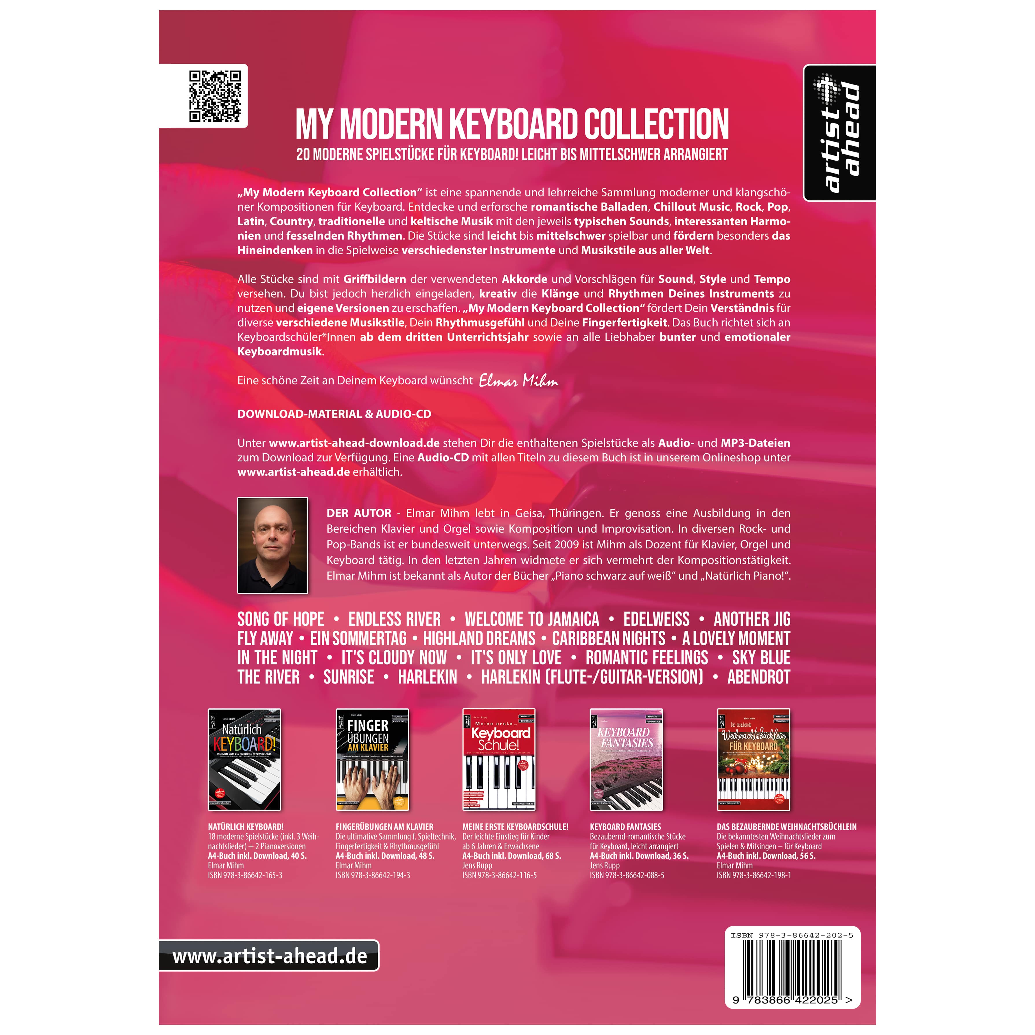 Artist Ahead My Modern Keyboard Collection - Elmar Mihm 1