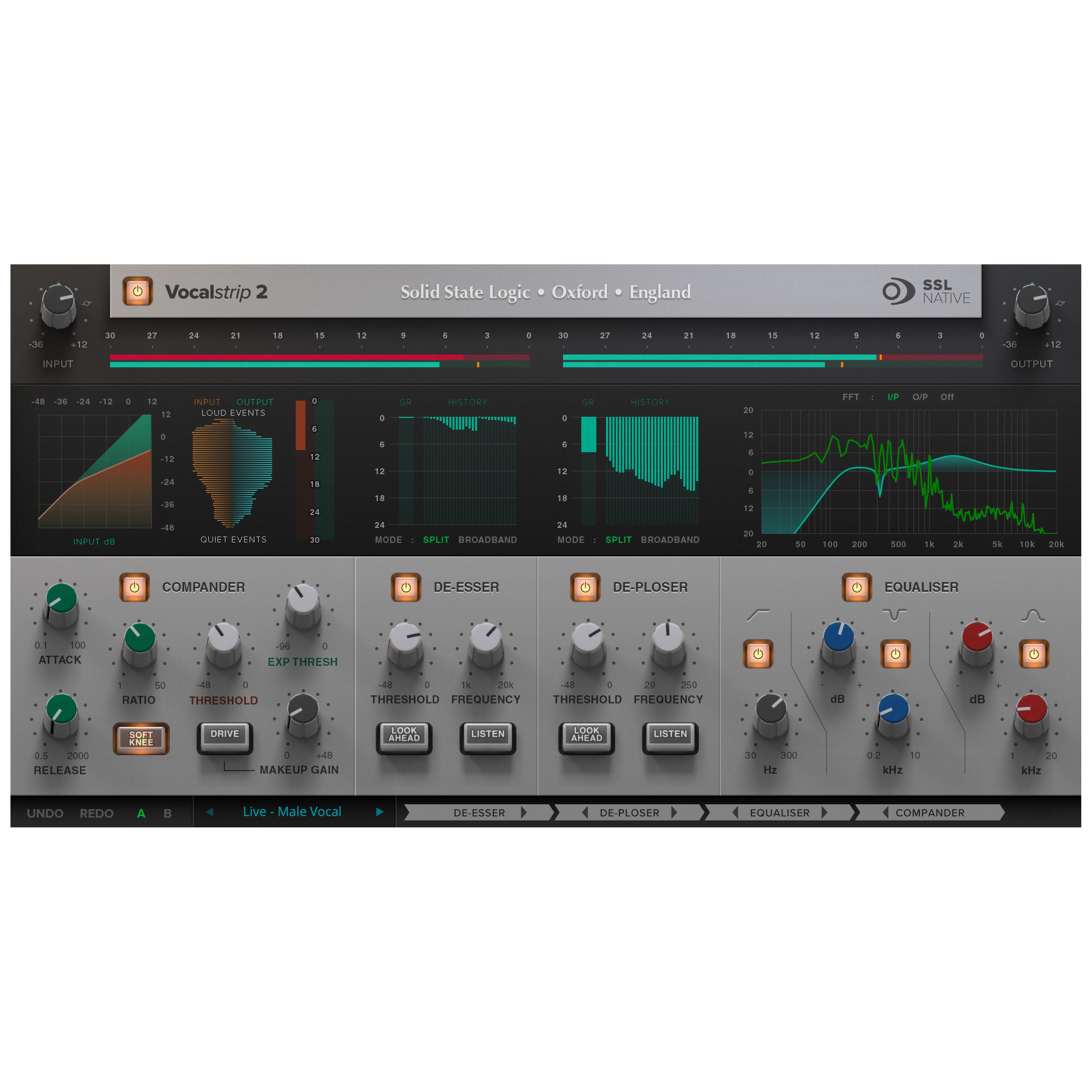 Solid State Logic UF8 8