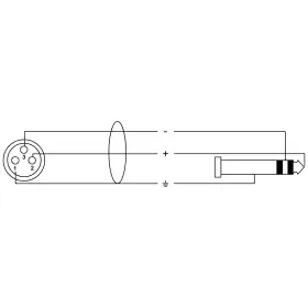 Cordial CIM 6 FV- 6,0 m,  XLR Female / Klinke Stereo REAN 1