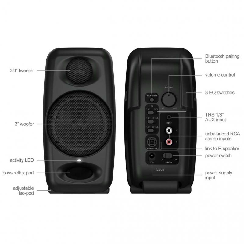 IK Multimedia - IK Multimedia iLoud Micro Monitor - 5